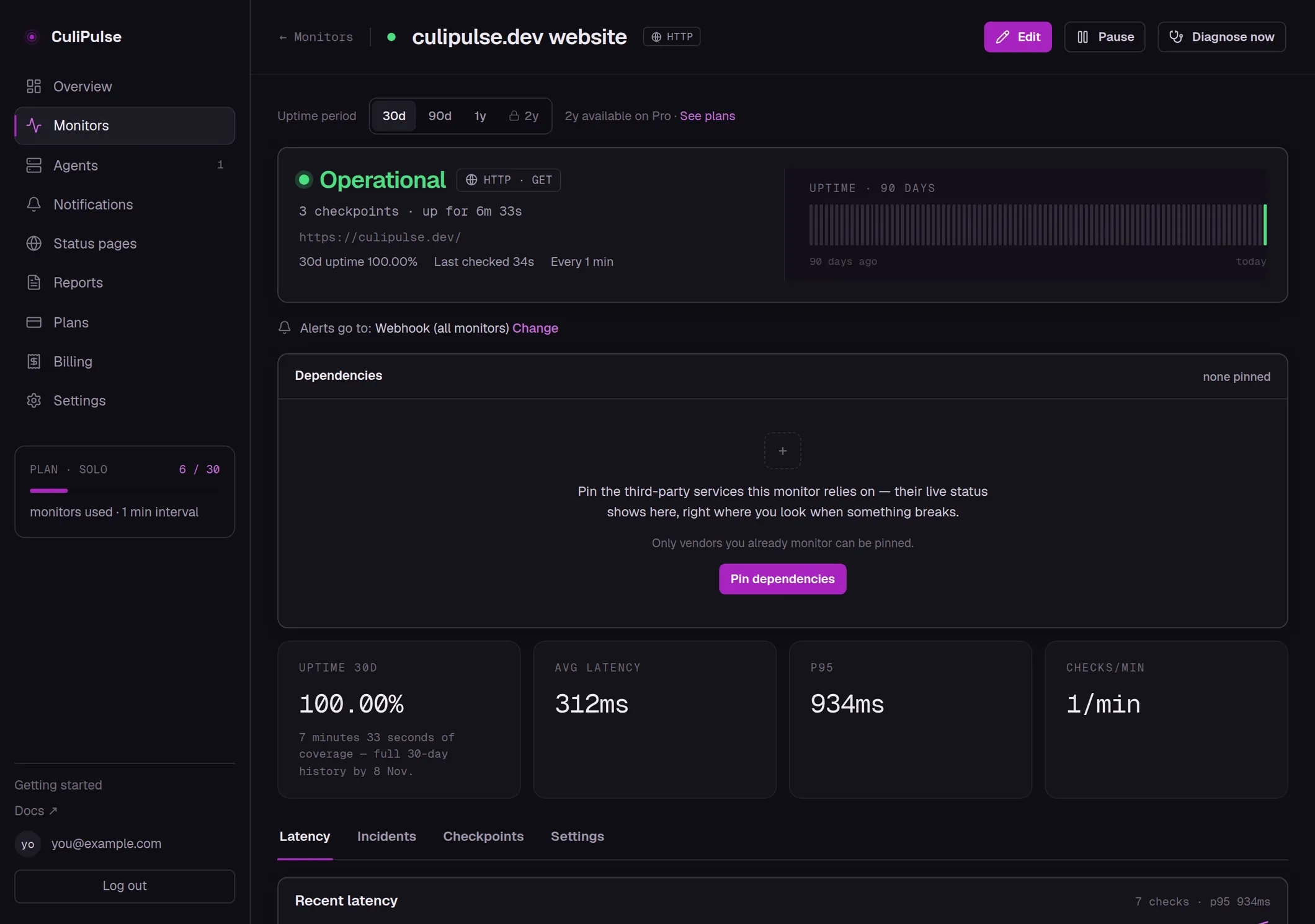 The real CuliPulse page for an HTTP monitor