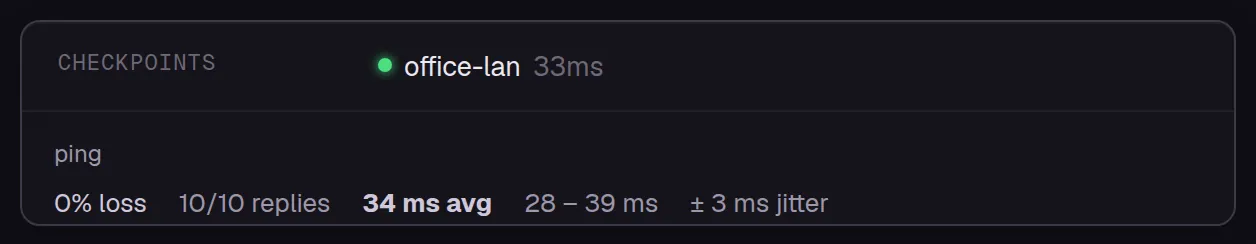 The real checkpoints card of a ping monitor: the agent's latest result with packet loss, replies, average, range and jitter